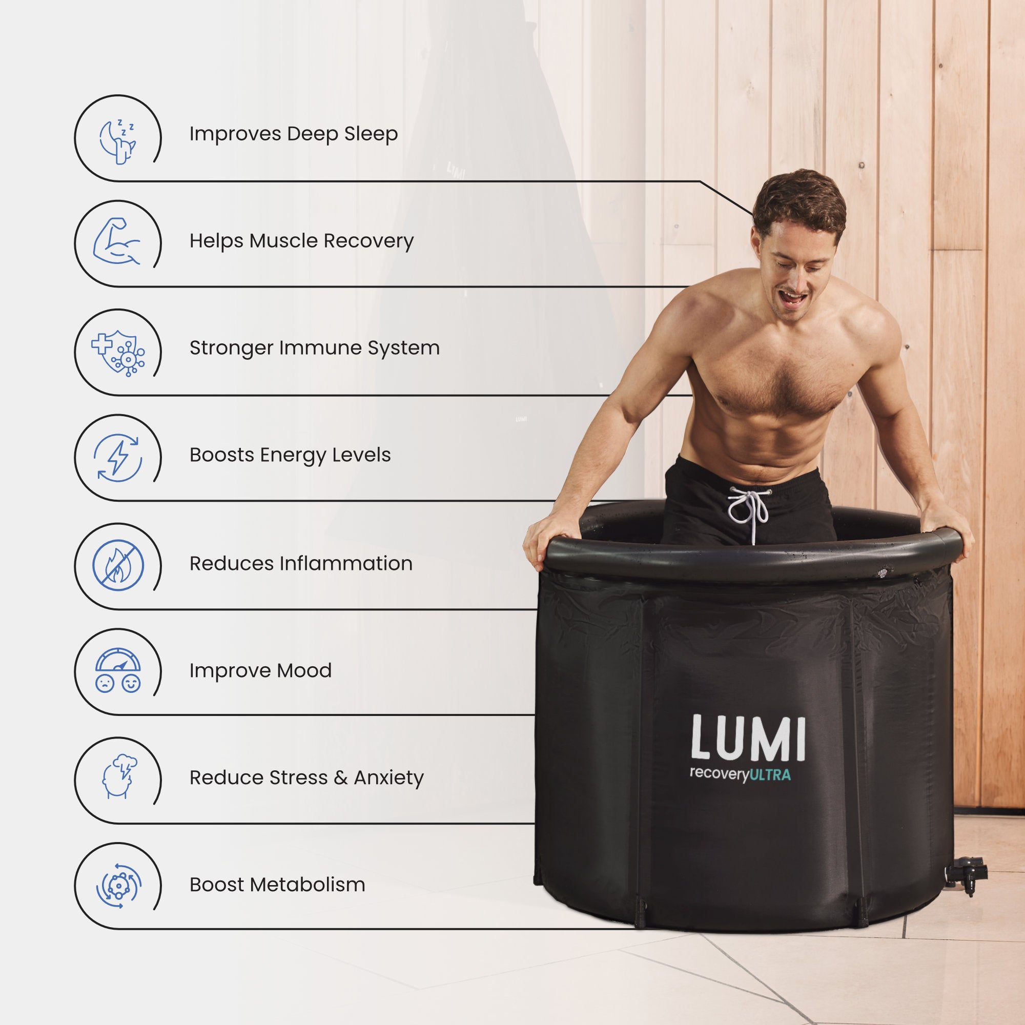 LUMI Recovery Pod Ultra Benefits Infographic