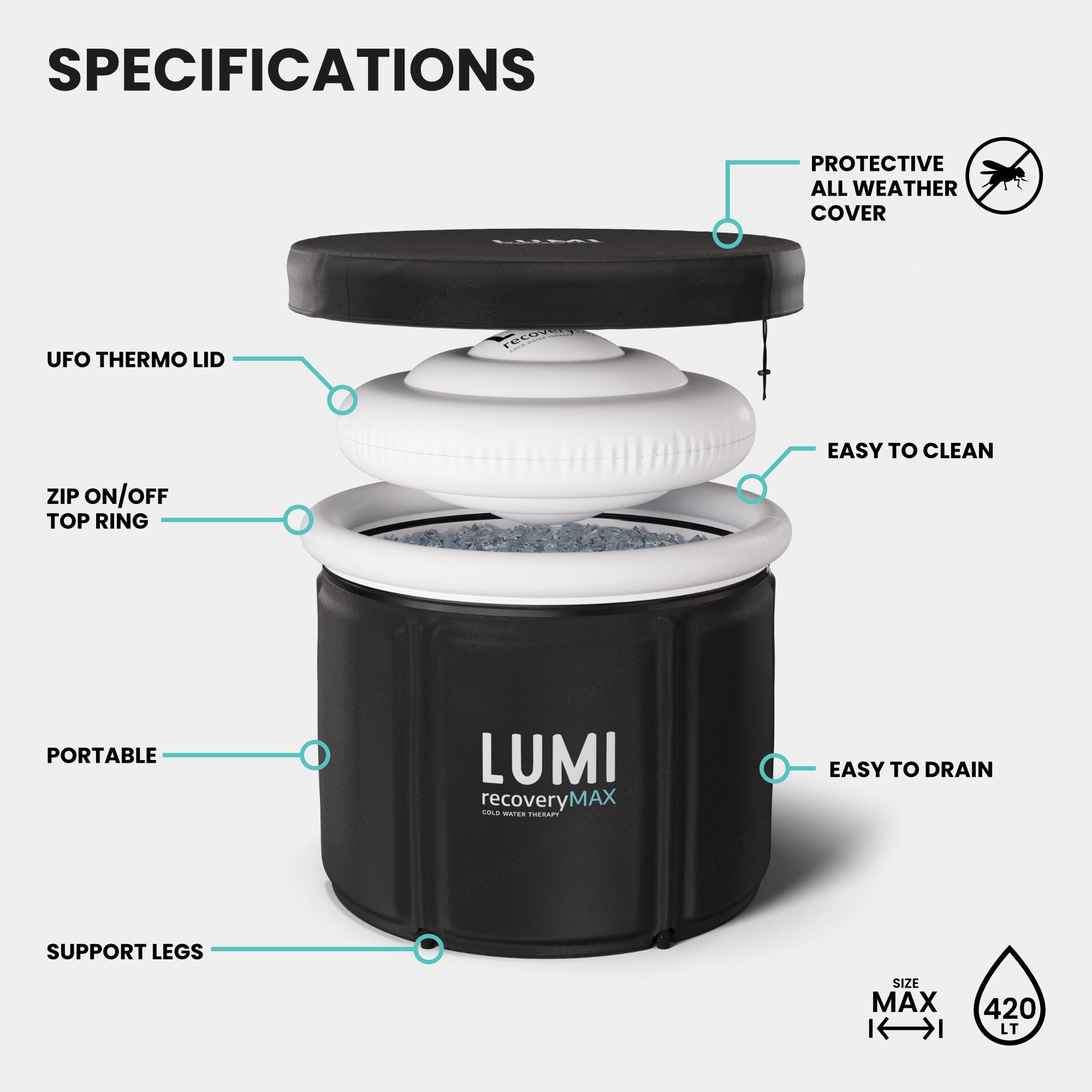 LUMI Pod MAX™