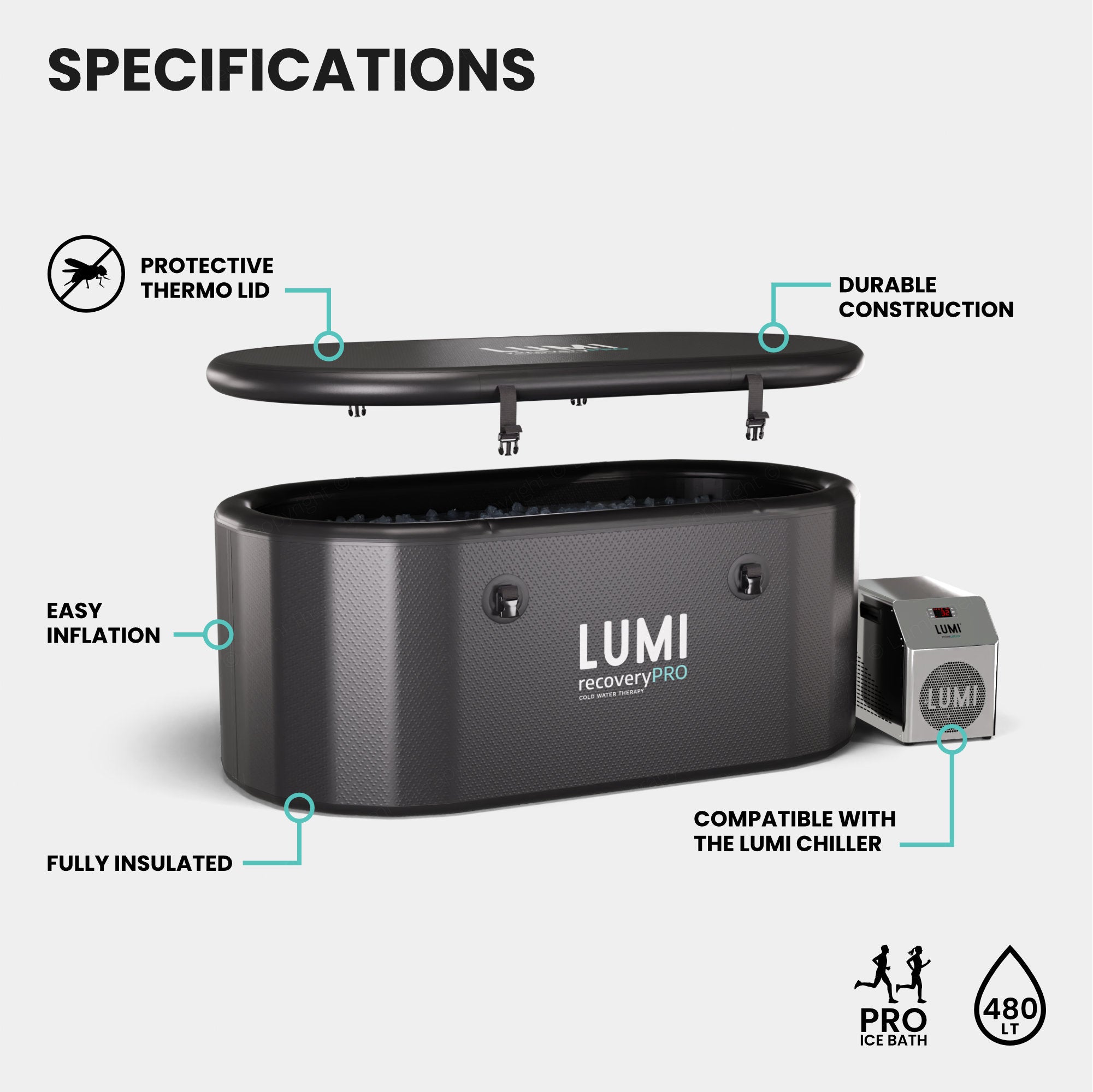 Recovery PRO Ice Bath with miniULTRA Chiller specifications diagram showing key features: protective thermo lid, durable construction, easy inflation system, full insulation, and chiller compatibility. Black oval-shaped tub with detailed component callouts and product icons.