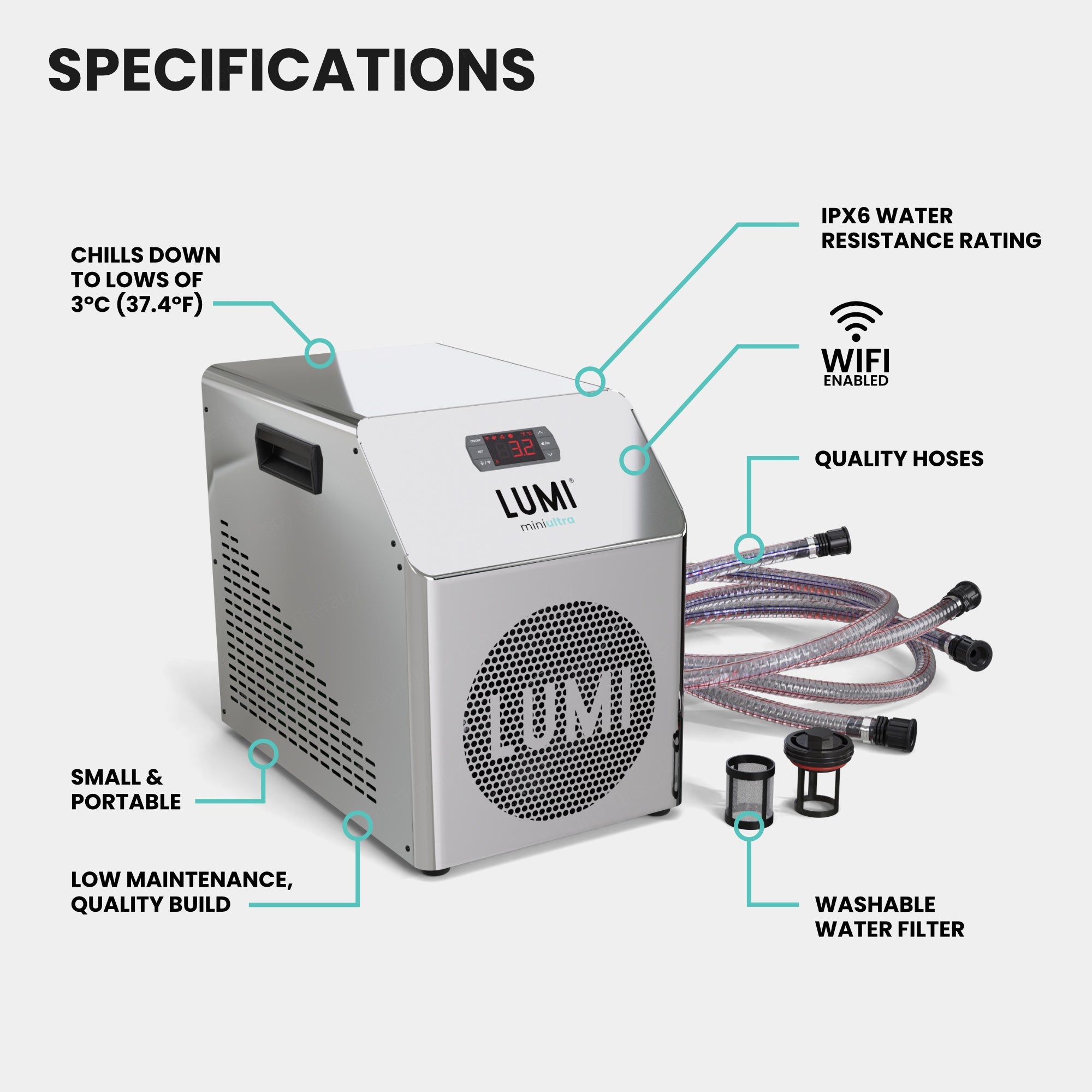 miniULTRA Chiller Refurbished: Compact stainless steel ice bath chiller with digital display, WiFi connectivity, and IPX6 water resistance. Features quality hoses, washable filter, and cools to 3C. Unit shown with detailed specification callouts and connection accessories.