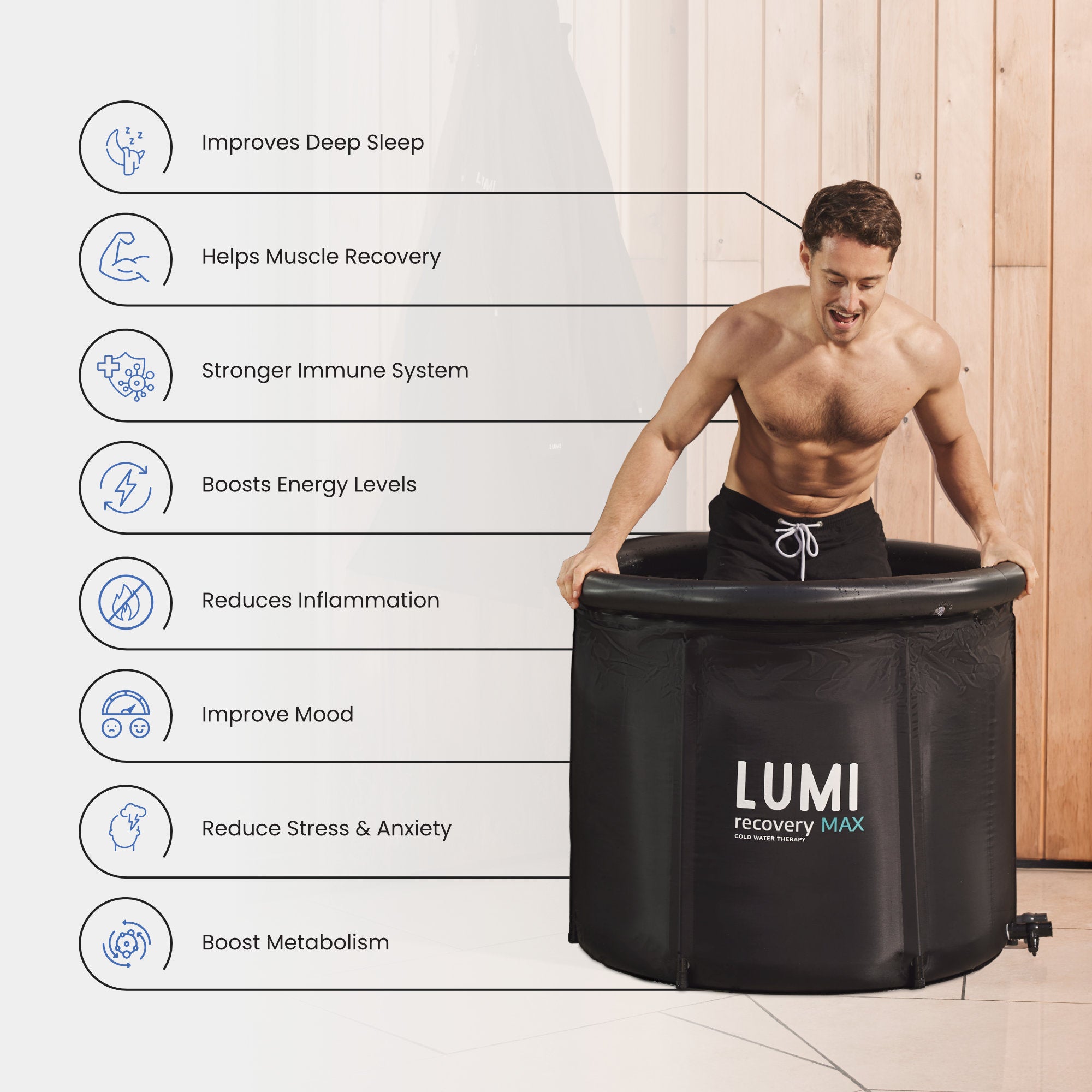 LUMI Recovery Pod Max Benefits Infographic